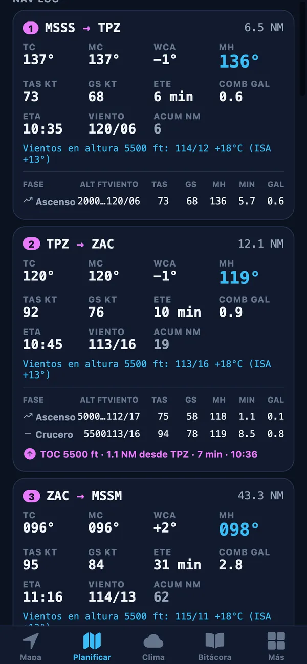 NAVLOG por tramo con TC, MC, WCA, MH, GS, ETE, combustible, viento en altura y TOC