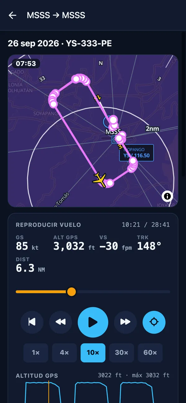 Bitácora: reproducción de un vuelo de circuitos en MSSS con velocidad, altitud y track